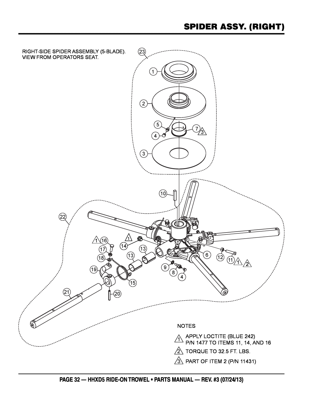 Multiquip HHSD5 spider assy. RIGHT, page 32 - HHXD5 RIDE-ON TROWEL parts manual - rev. #3 07/24/13 