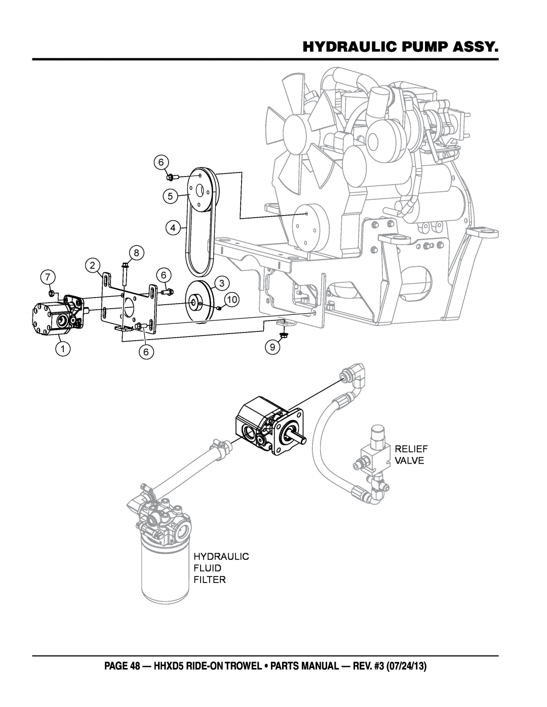 Multiquip HHSD5 hydraulic pump assy, page 48 - HHXD5 RIDE-ON TROWEL parts manual - rev. #3 07/24/13 