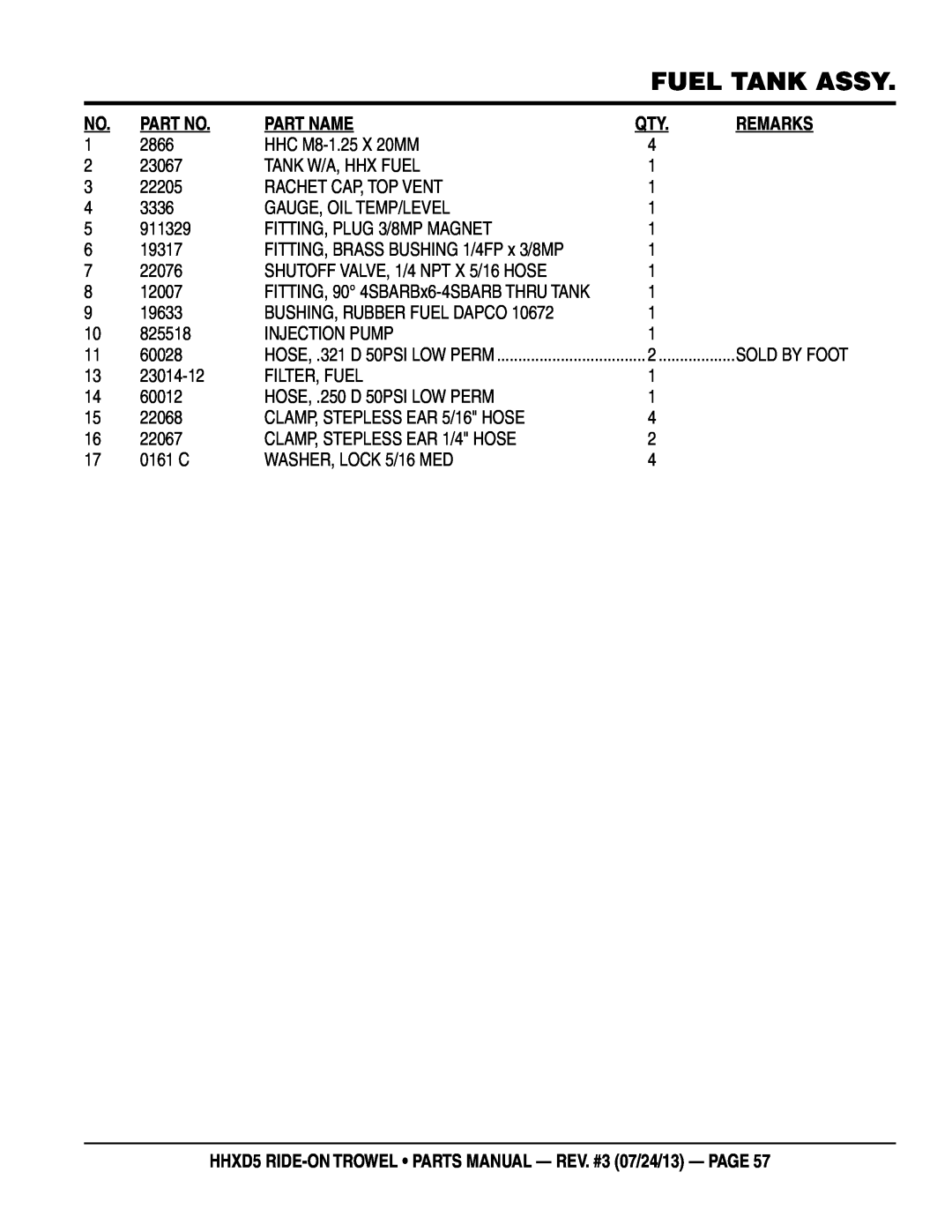 Multiquip HHSD5 FUEL TANK assy, Part Name, Remarks, HHXD5 RIDE-ON TROWEL parts manual - rev. #3 07/24/13 - page 