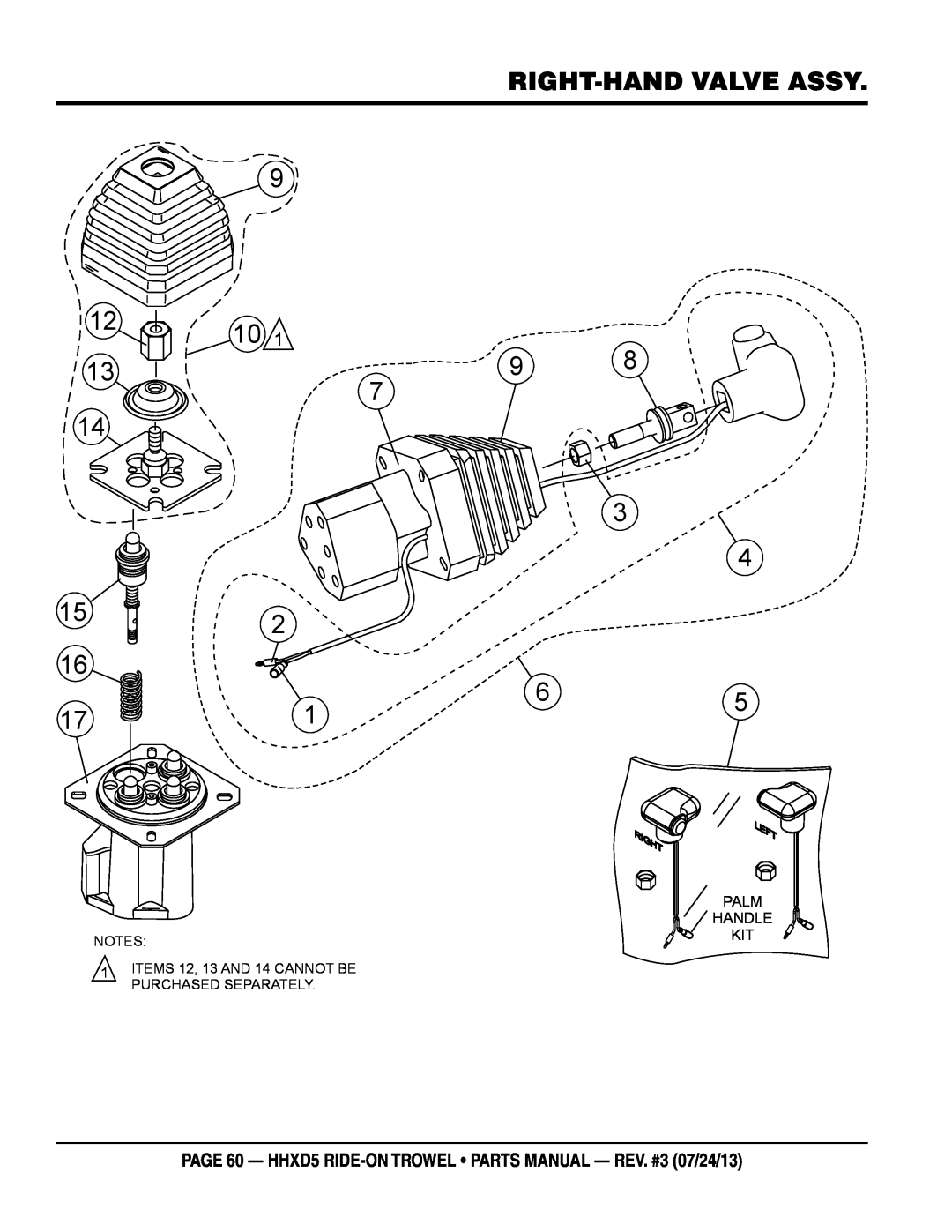 Multiquip HHSD5 right-hand valve assy, page 60 - HHXD5 RIDE-ON TROWEL parts manual - rev. #3 07/24/13, Palm, Handle 
