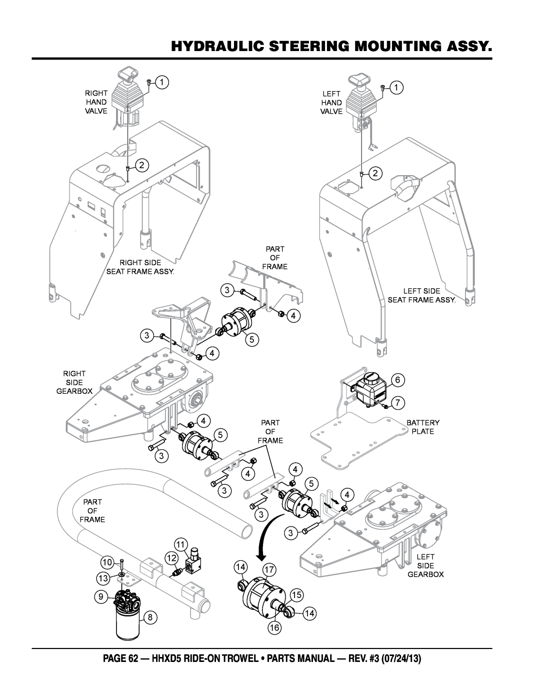 Multiquip HHSD5 hydraulic steering MOUNTING assy, page 62 - HHXD5 RIDE-ON TROWEL parts manual - rev. #3 07/24/13 