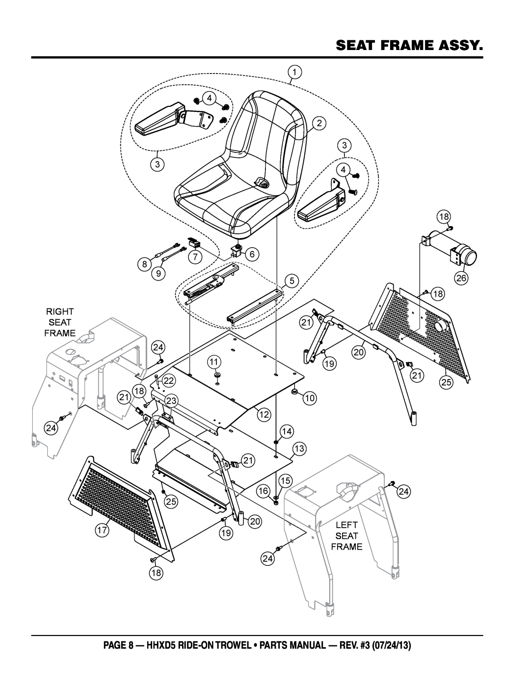 Multiquip HHSD5 Seat Frame Assy, page 8 - HHXD5 RIDE-ON TROWEL parts manual - rev. #3 07/24/13, Right Seat Frame 