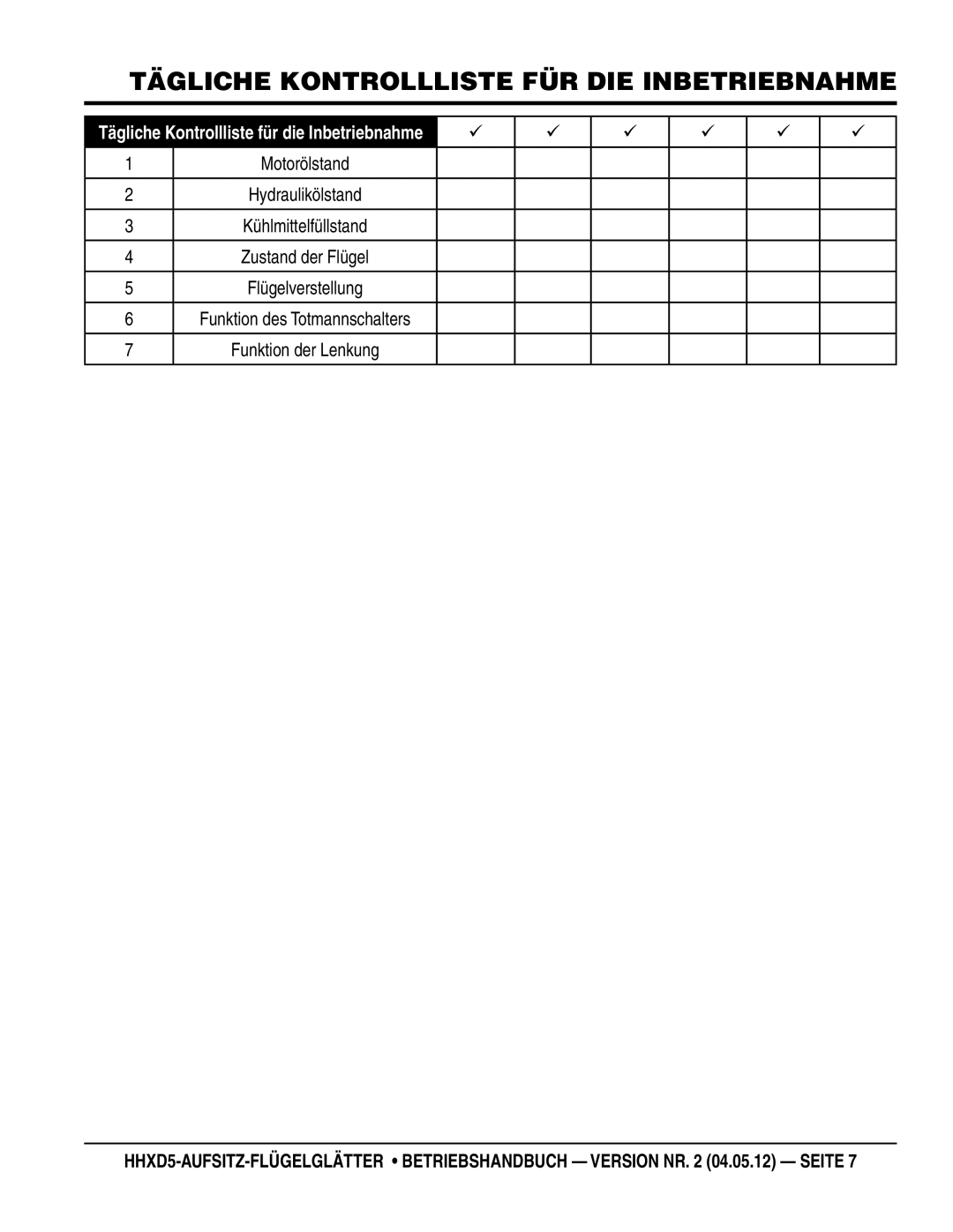 Multiquip HHXD5 manual Tägliche Kontrollliste für die Inbetriebnahme, Tägliche Kontrollliste für die inbetriebnahme 