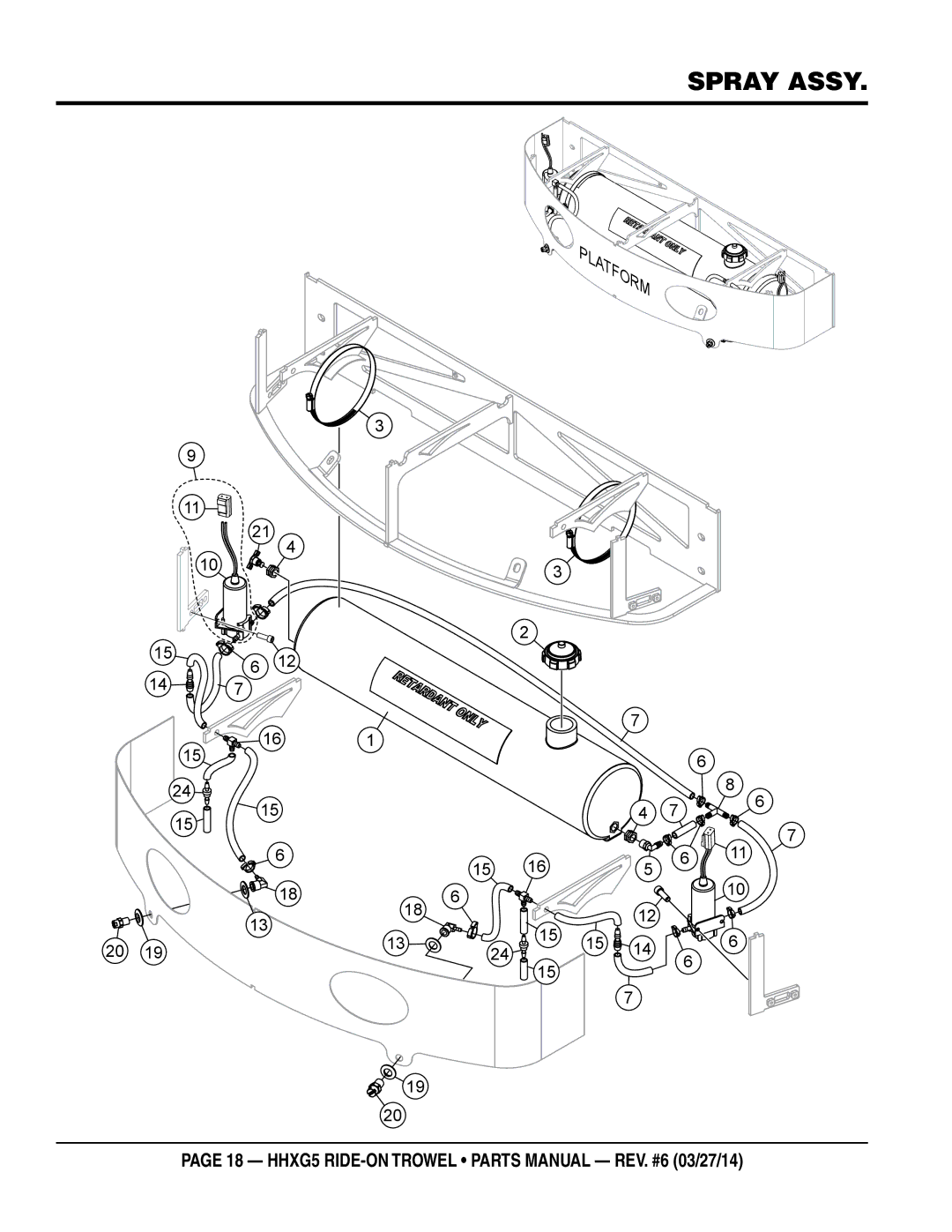 Multiquip HHXG5 manual SPRAY Assy 