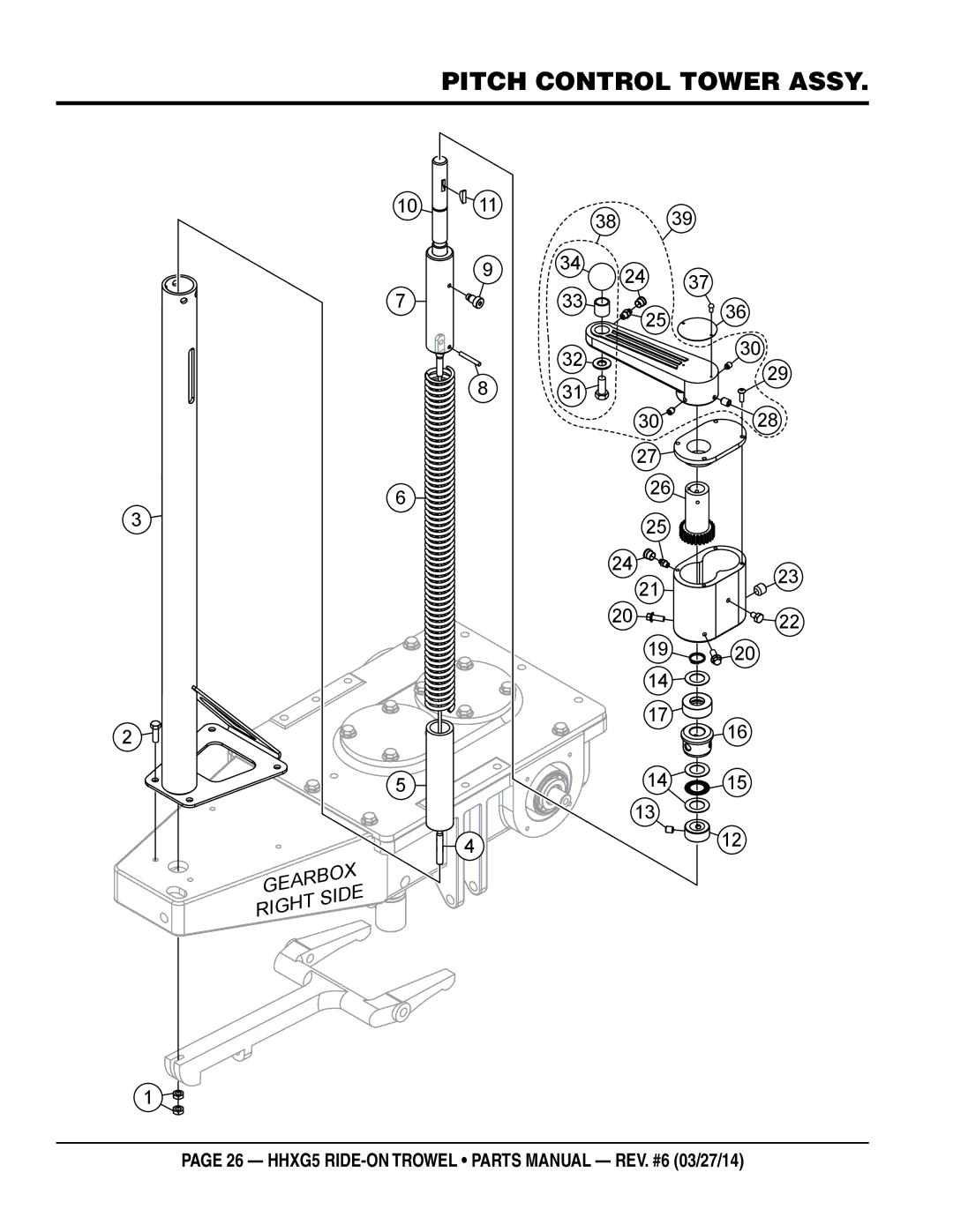 Multiquip HHXG5 manual Pitch control tower assy 