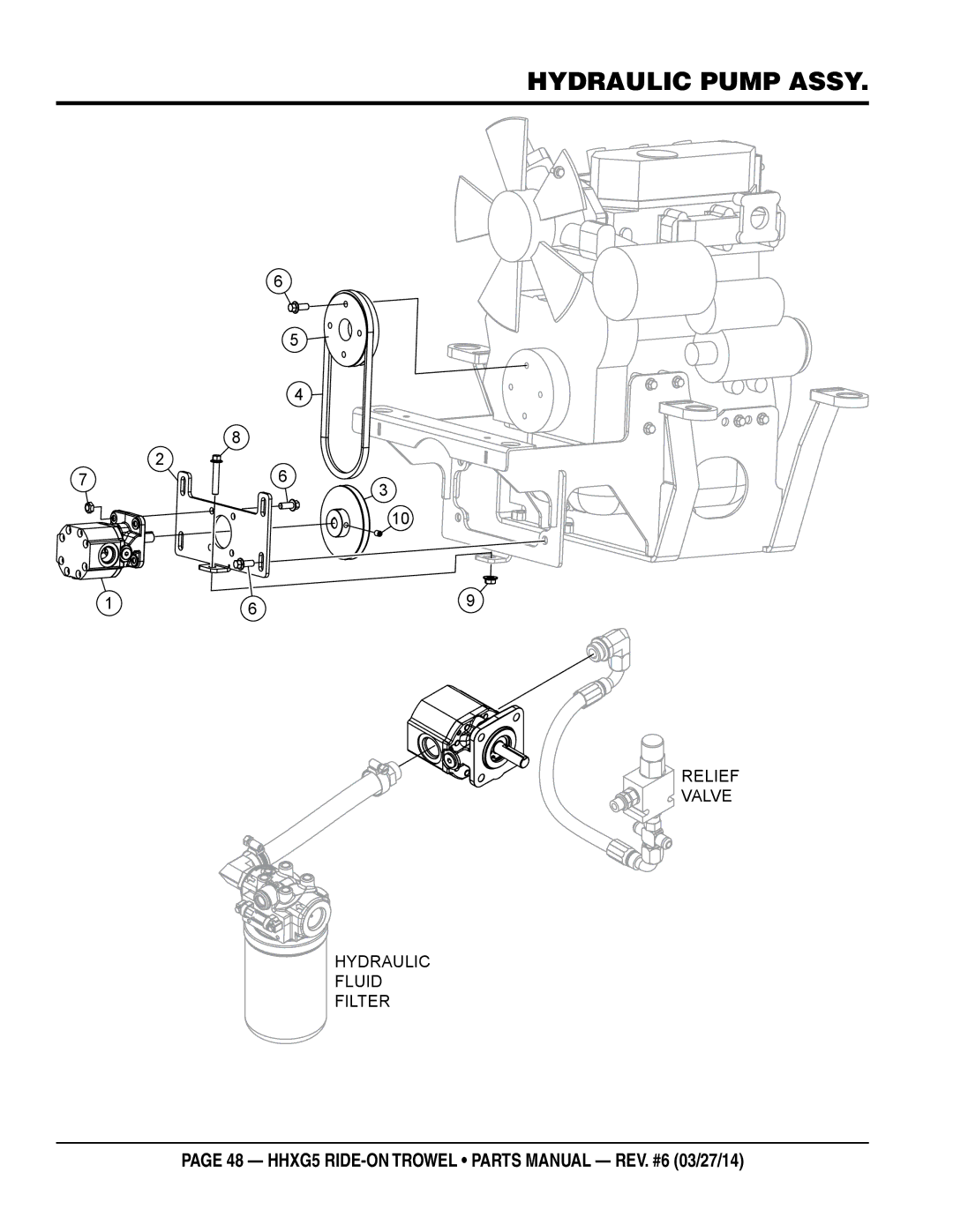 Multiquip HHXG5 manual Hydraulic pump assy 