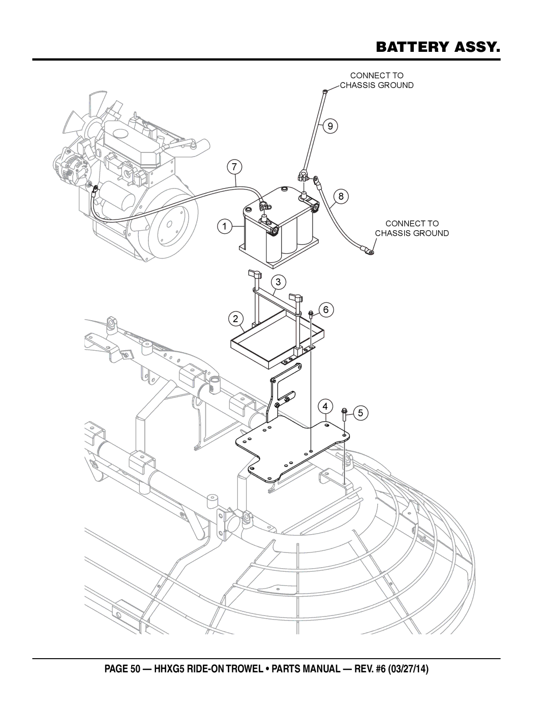 Multiquip HHXG5 manual Battery assy 