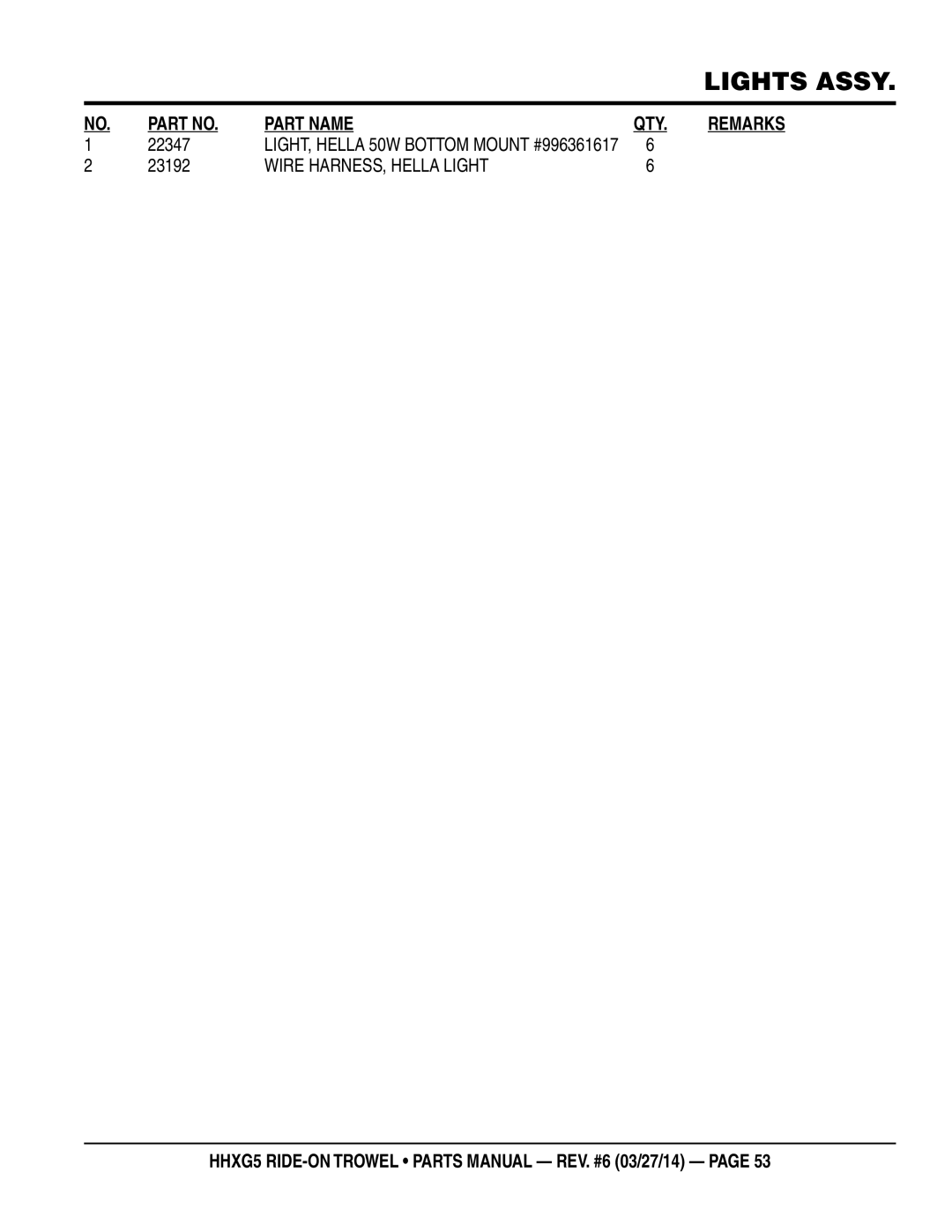 Multiquip HHXG5 manual Wire HARNESS, Hella Light 