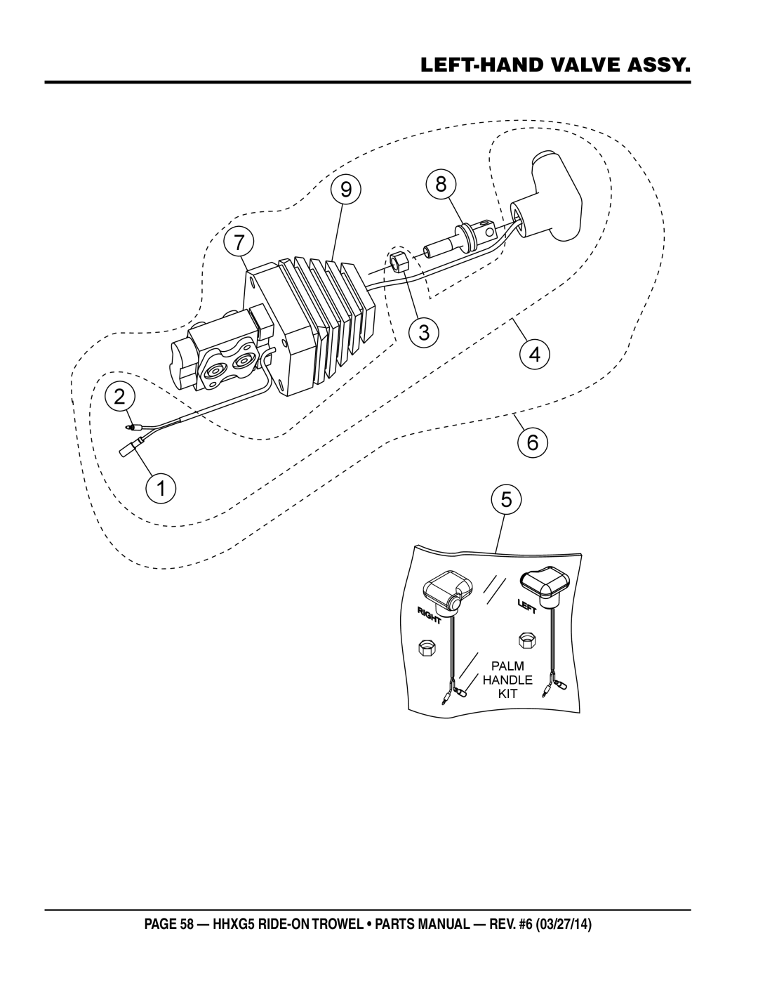 Multiquip HHXG5 manual Left-hand valve assy 