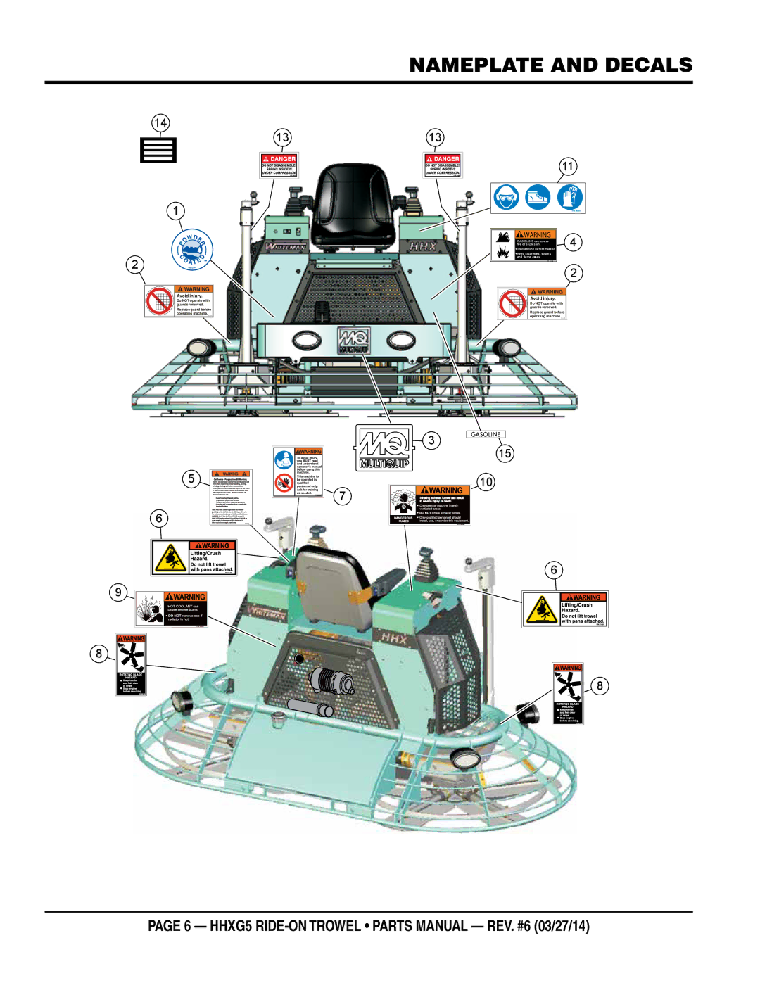 Multiquip HHXG5 manual Nameplate and decals, 1313 