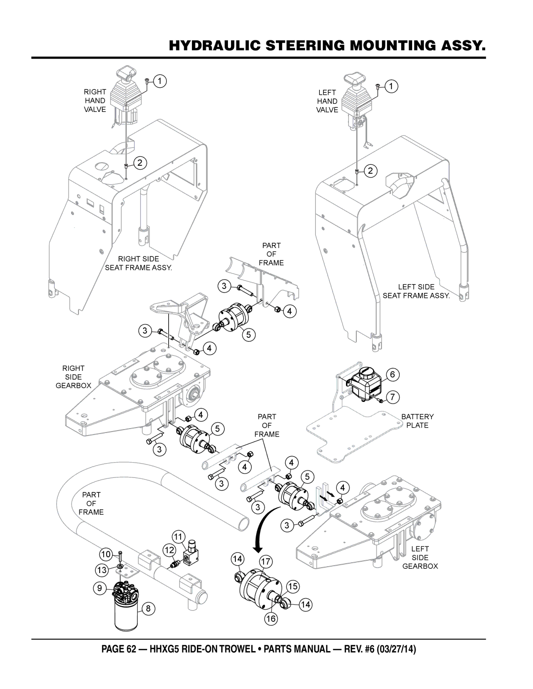 Multiquip HHXG5 manual Hydraulic steering Mounting assy 