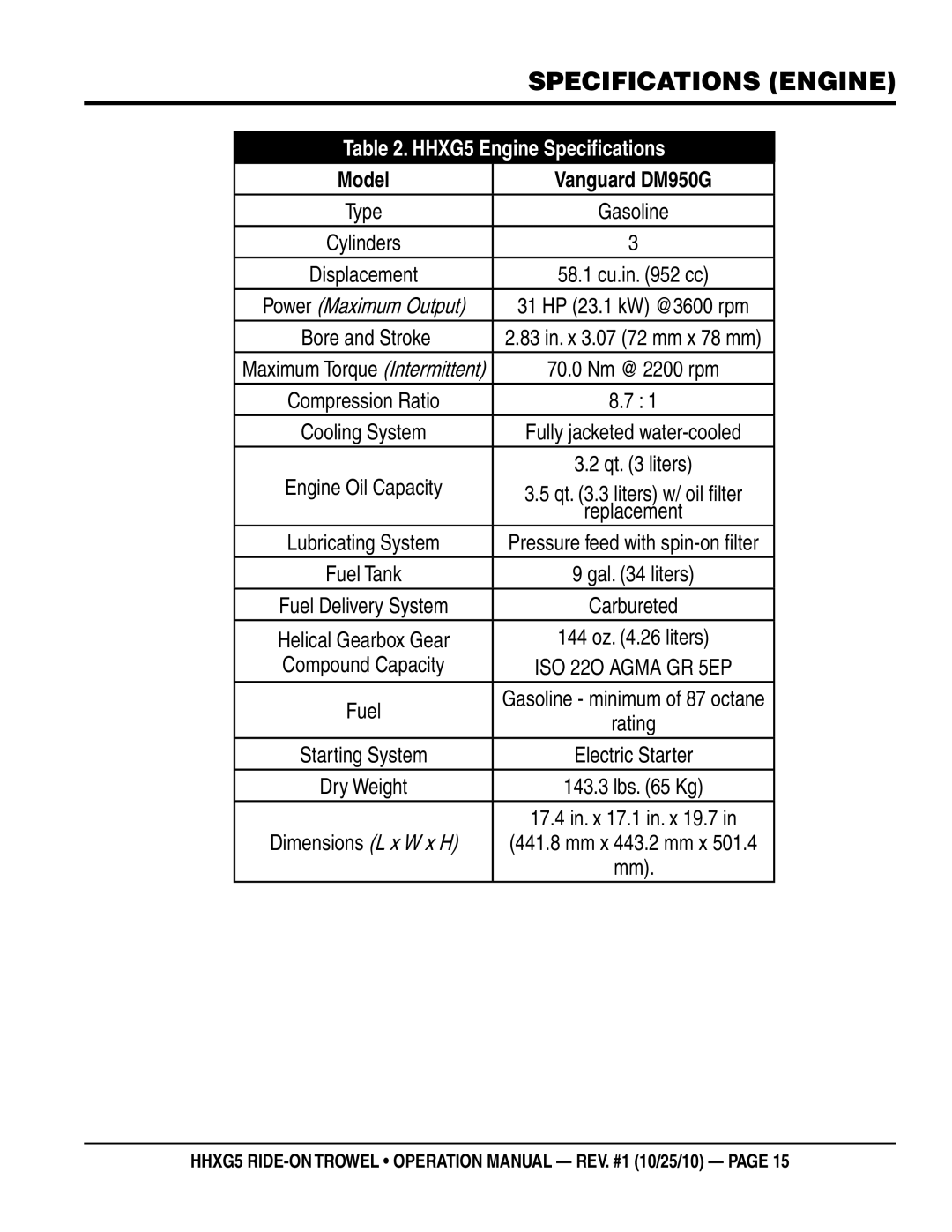 Multiquip HHXG5 operation manual Specifications Engine, Fuel 