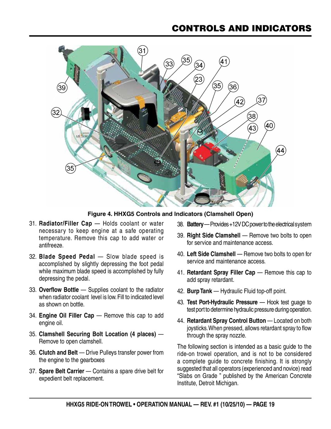 Multiquip operation manual HHXG5 Controls and Indicators Clamshell Open 