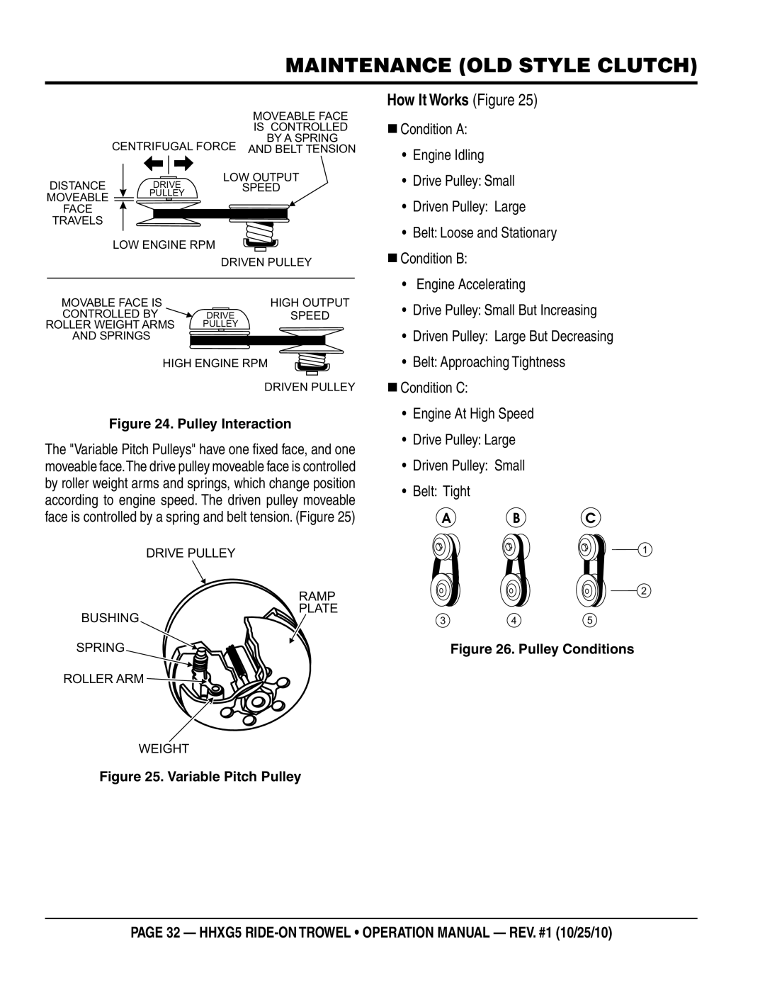 Multiquip HHXG5 operation manual How It Works Figure, Springs High Engine RPM Driven Pulley 