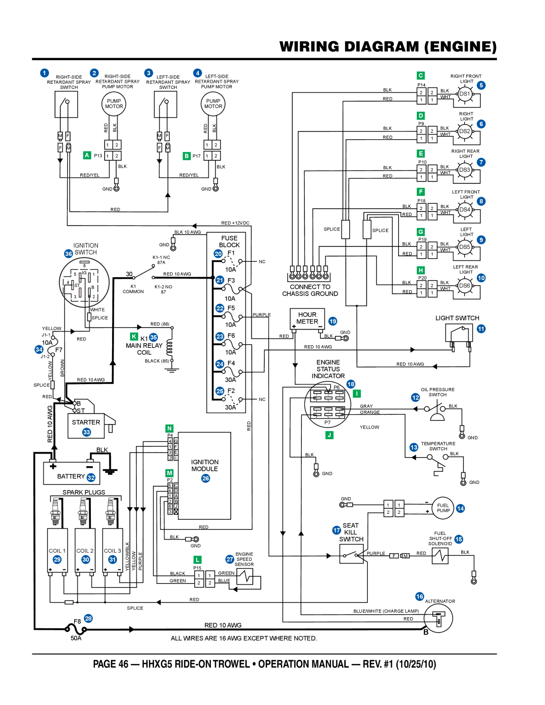 Multiquip HHXG5 operation manual Wiring Diagram Engine, Starter 