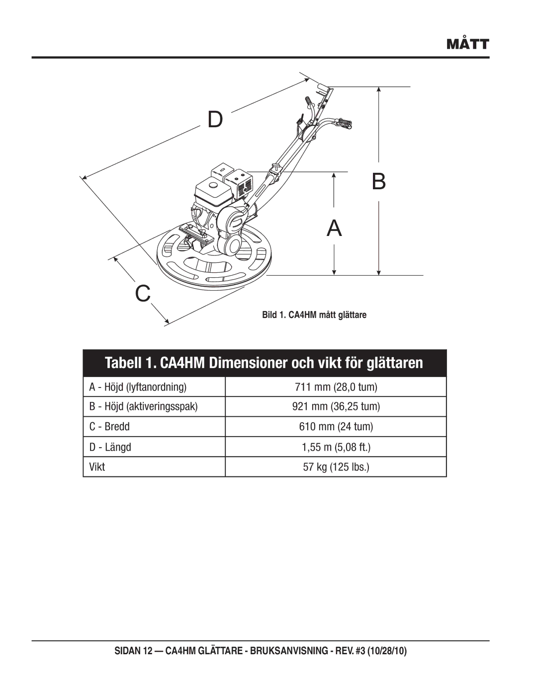 Multiquip HONDAGX120K1QX2/GX120UT1QX2BENSINMOTOR) manual Mått, Bild 1. CA4HM mått glättare 