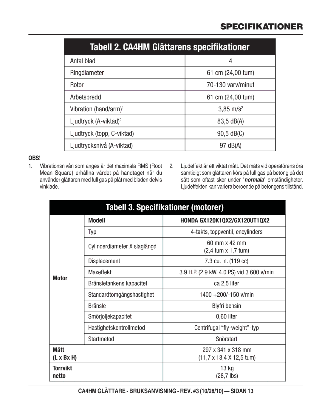 Multiquip HONDAGX120K1QX2/GX120UT1QX2BENSINMOTOR) manual Tabell 2. CA4HM Glättarens speciﬁkationer, Specifikationer 