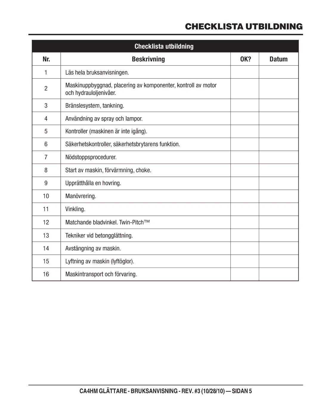 Multiquip HONDAGX120K1QX2/GX120UT1QX2BENSINMOTOR), CA4HM manual Checklista Utbildning, Ok? 