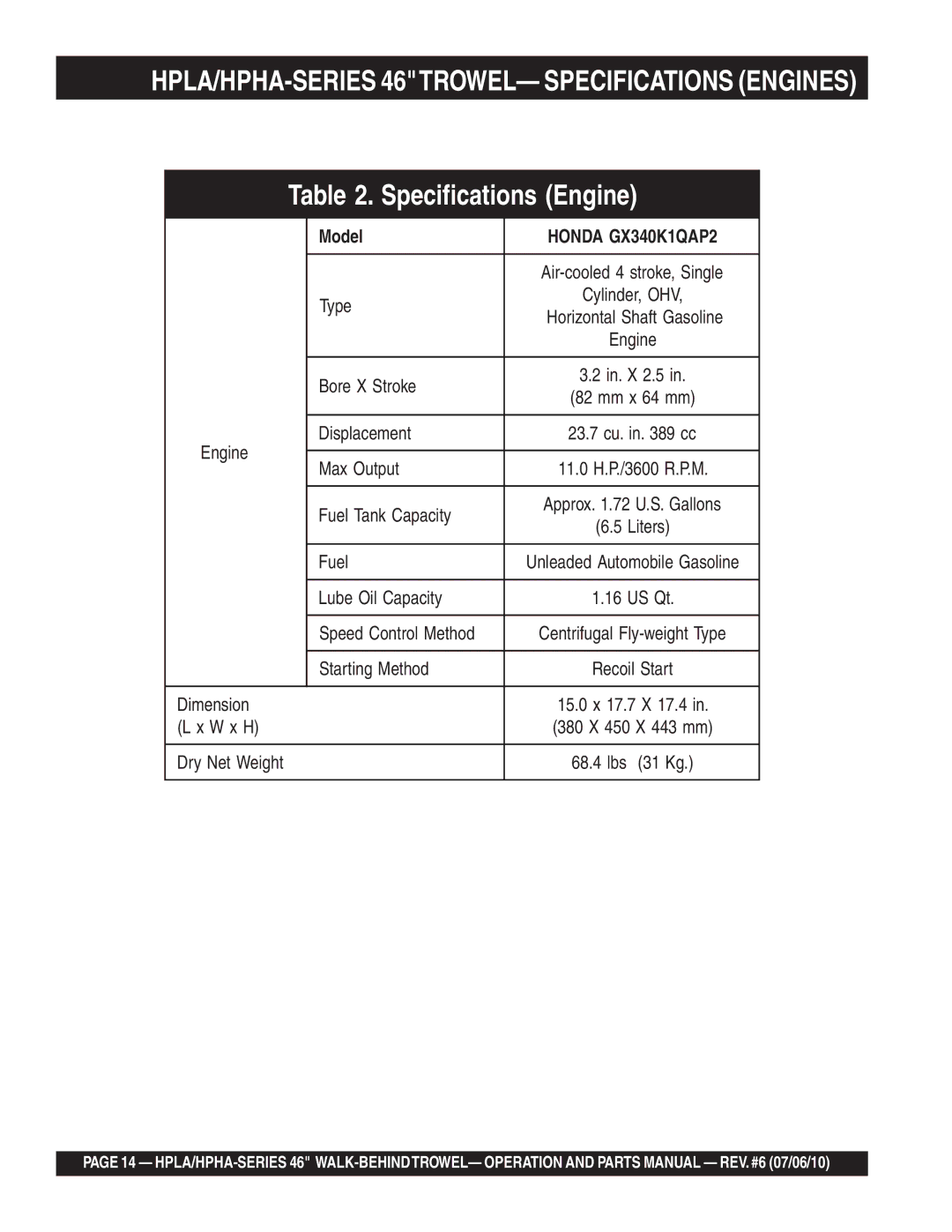 Multiquip HPLA46411H, HPHA46411H manual HPLA/HPHA-SERIES 46TROWEL- Specifications Engines 