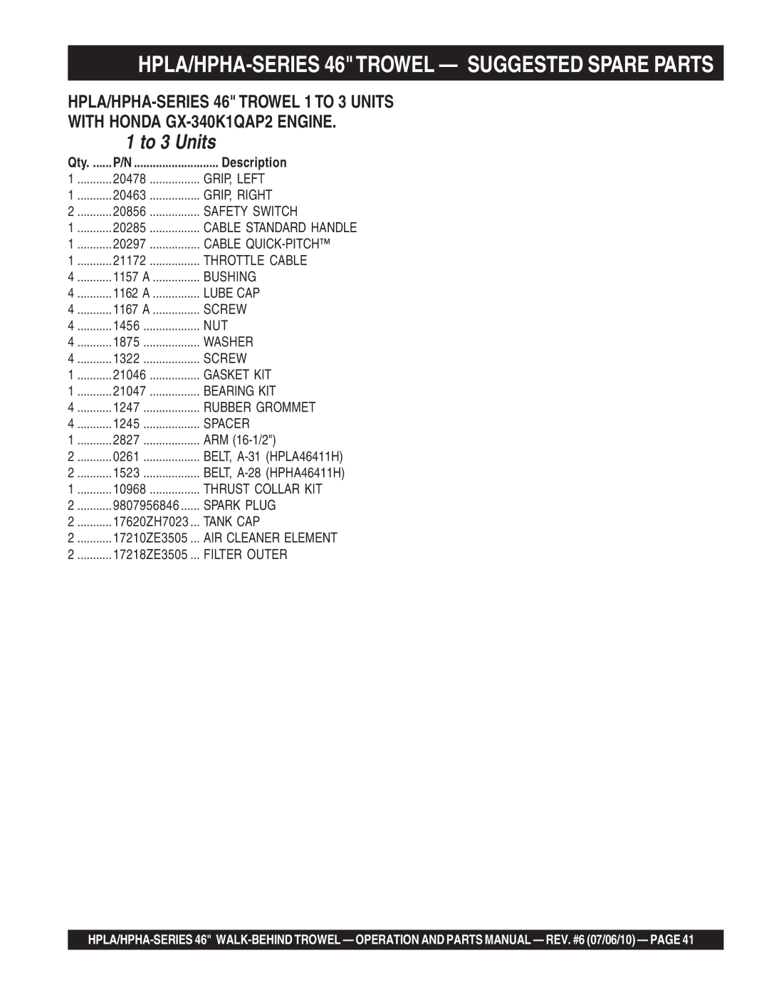 Multiquip HPHA46411H, HPLA46411H manual HPLA/HPHA-SERIES 46TROWEL Suggested Spare Parts, Description, ARM 16-1/2 