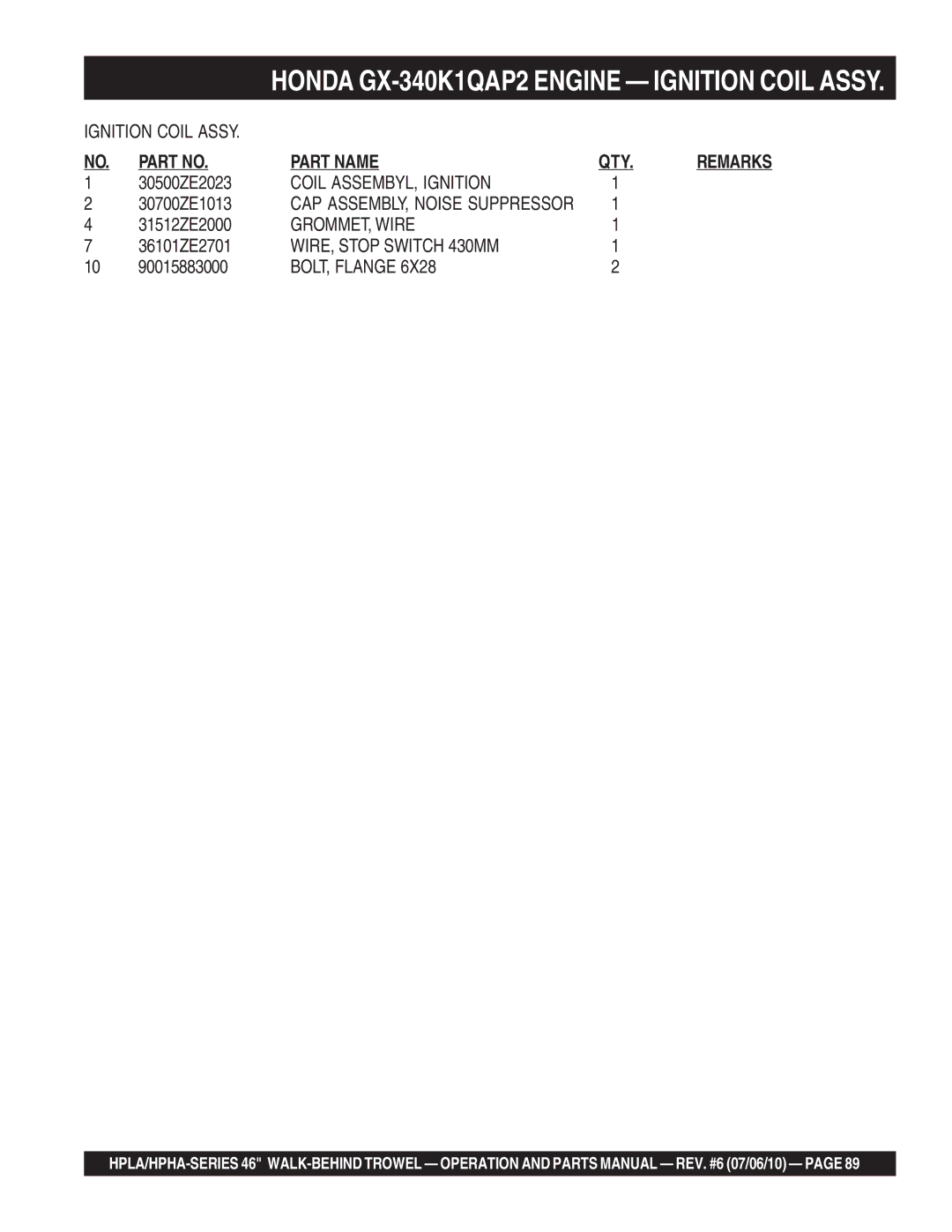 Multiquip HPHA46411H, HPLA46411H manual Coil ASSEMBYL, Ignition, GROMMET, Wire, WIRE, Stop Switch 430MM 