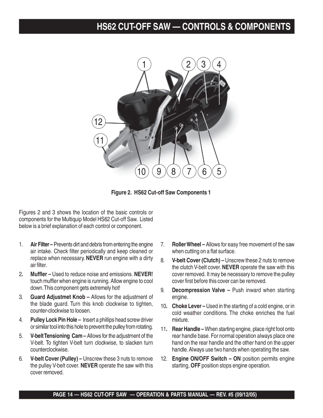 Multiquip manual HS62 CUT-OFF SAW Controls & Components, Decompression Valve Push inward when starting engine 