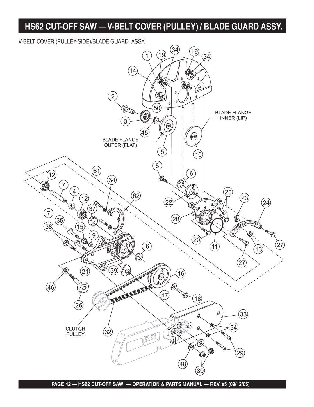 Multiquip manual HS62 CUT-OFF SAW V-BELT Cover Pulley / Blade Guard Assy 