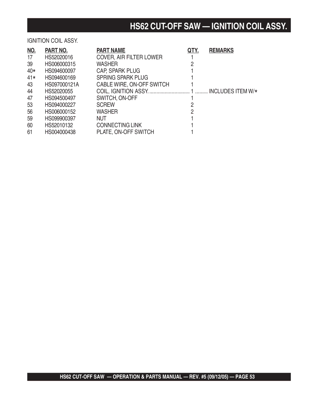 Multiquip HS62 manual COVER, AIR Filter Lower 