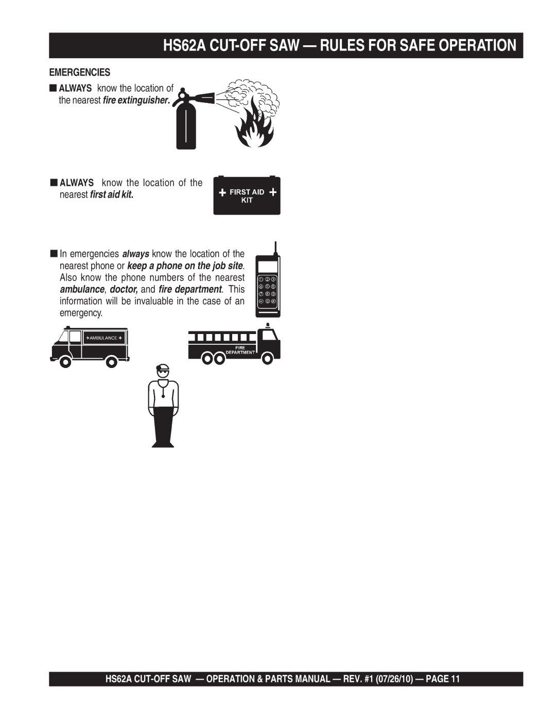 Multiquip manual HS62A CUT-OFF SAW Rules for Safe Operation, Emergencies 