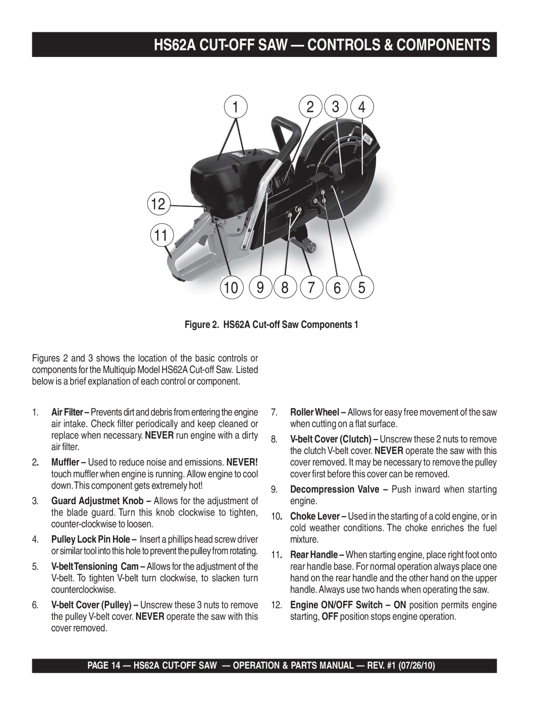 Multiquip HS62A manual 10 9 8 7 6 