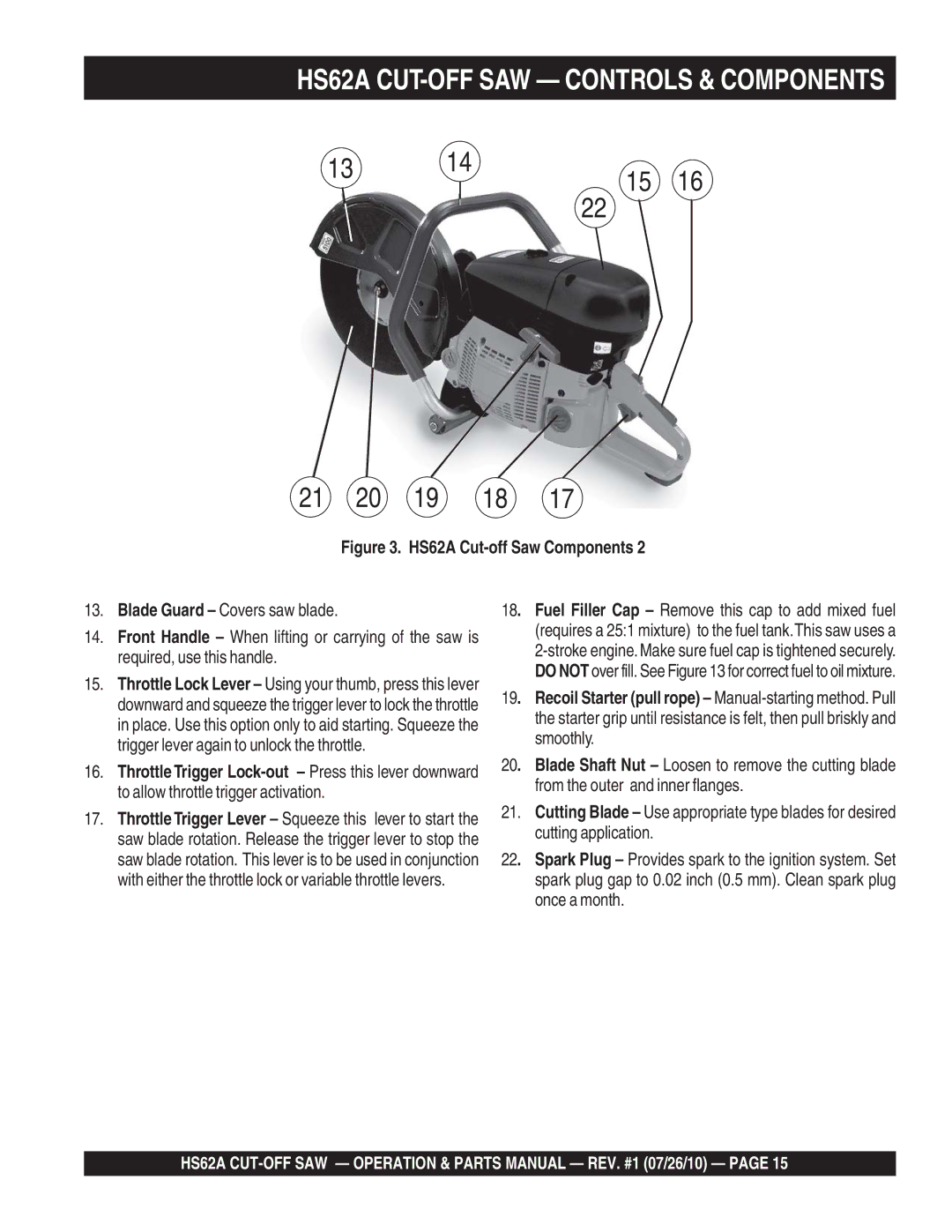 Multiquip manual HS62A CUT-OFF SAW Controls & Components 