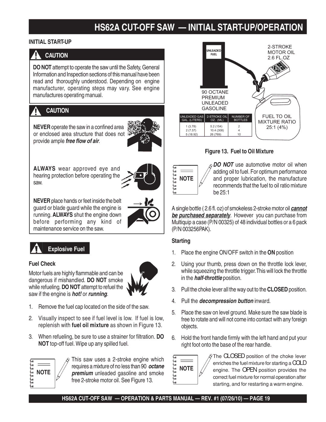 Multiquip manual HS62A CUT-OFF SAW Initial START-UP/OPERATION, Fuel Check, Starting 