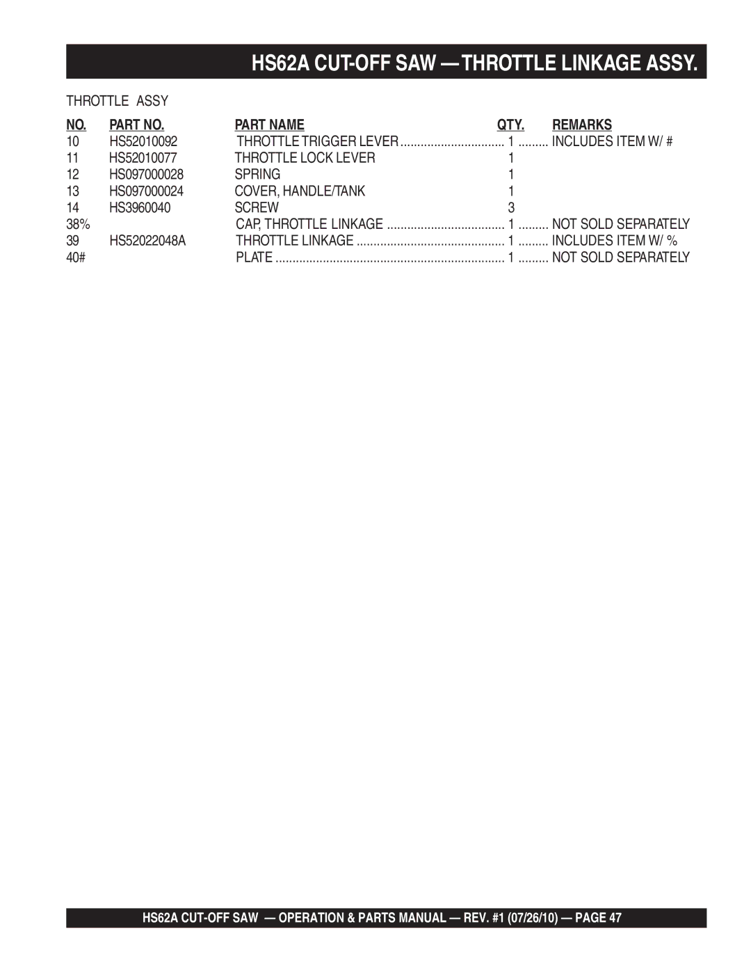 Multiquip HS62A manual Spring 