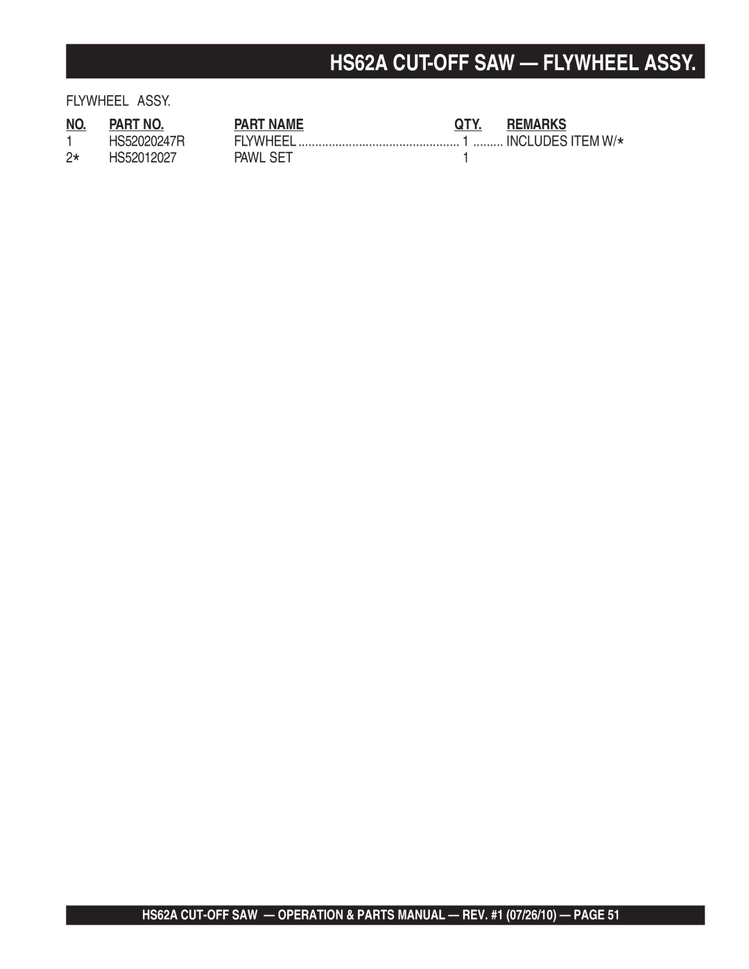 Multiquip HS62A manual Pawl SET 