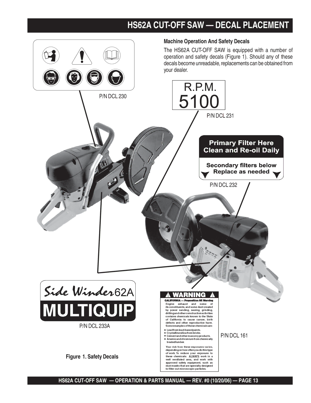 Multiquip HS62A manual Machine Operation And Safety Decals 