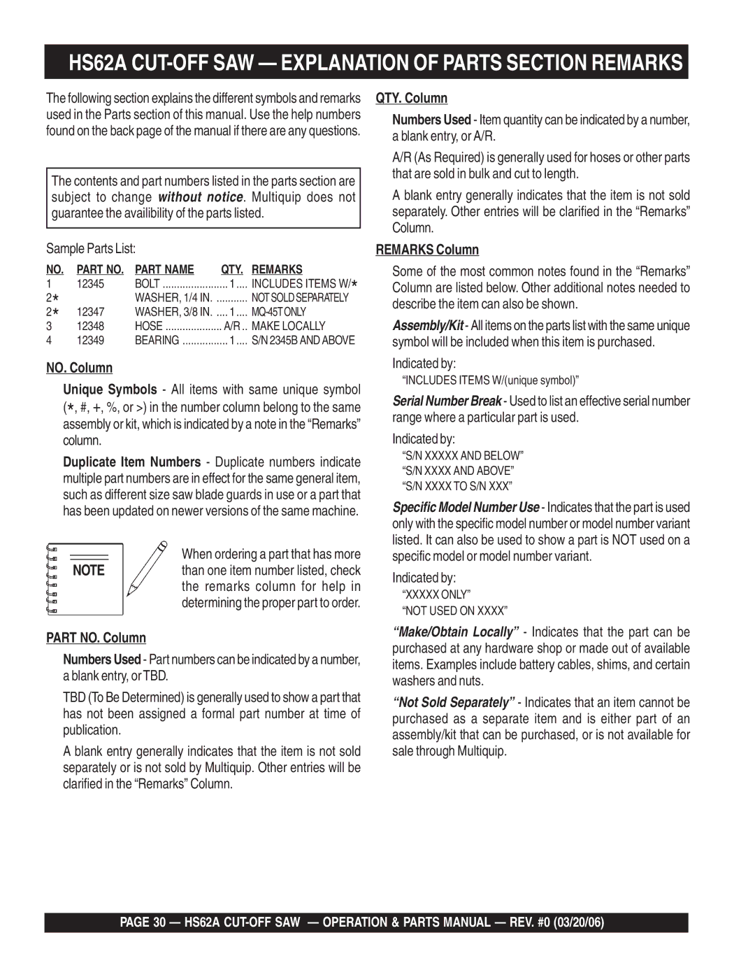 Multiquip HS62A CUT-OFF SAW Explanation of Parts Section Remarks, Part NO. Column, QTY. Column, Remarks Column 