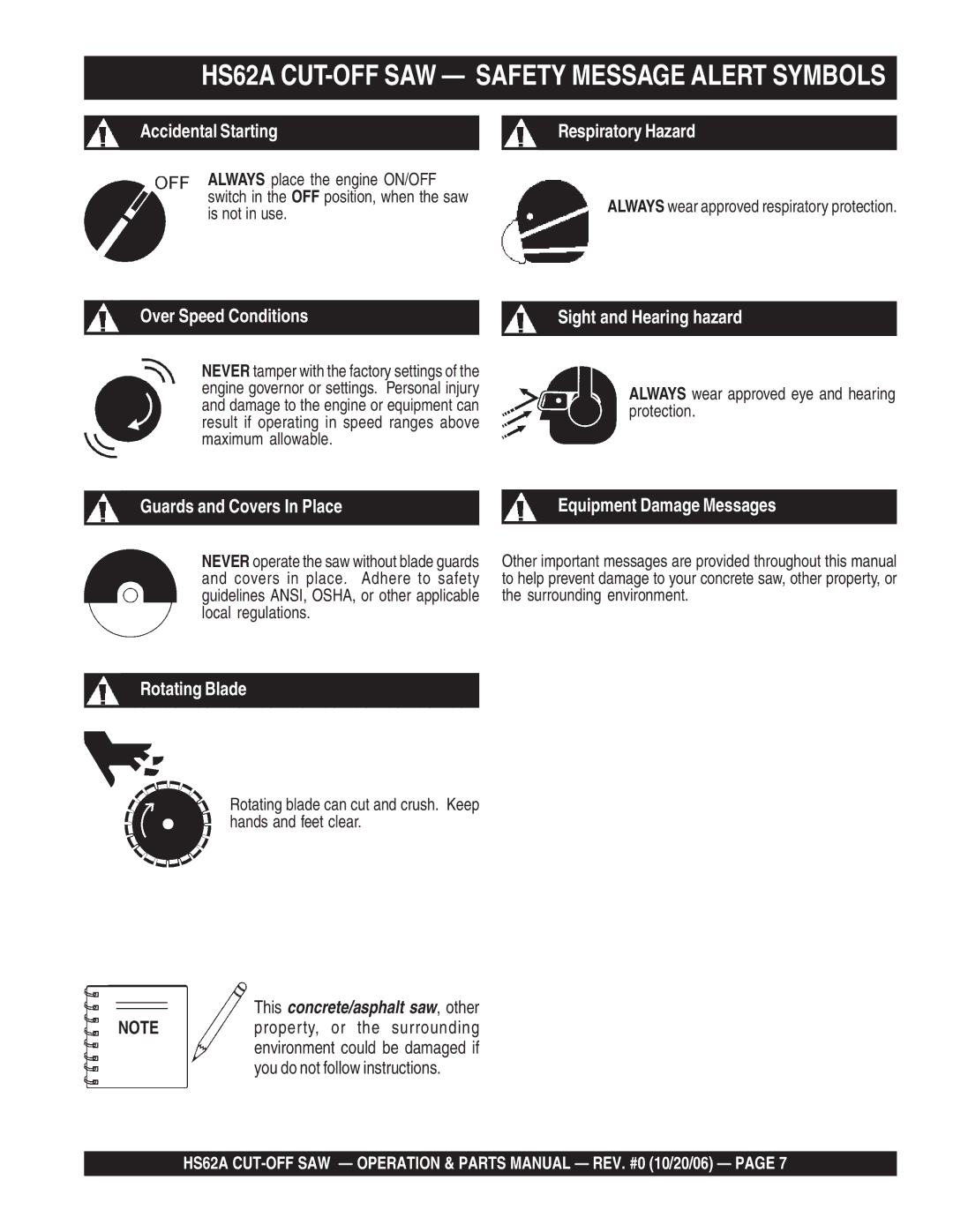 Multiquip manual HS62A CUT-OFF SAW Safety Message Alert Symbols, Always wear approved eye and hearing protection 