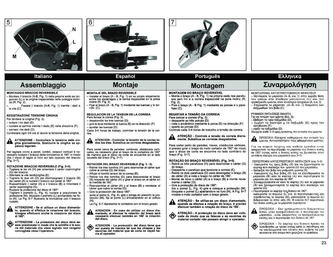 Multiquip HS62, HS81 manual Assemblaggio Montaje Montagem Óõíáñìïëüãçóç 