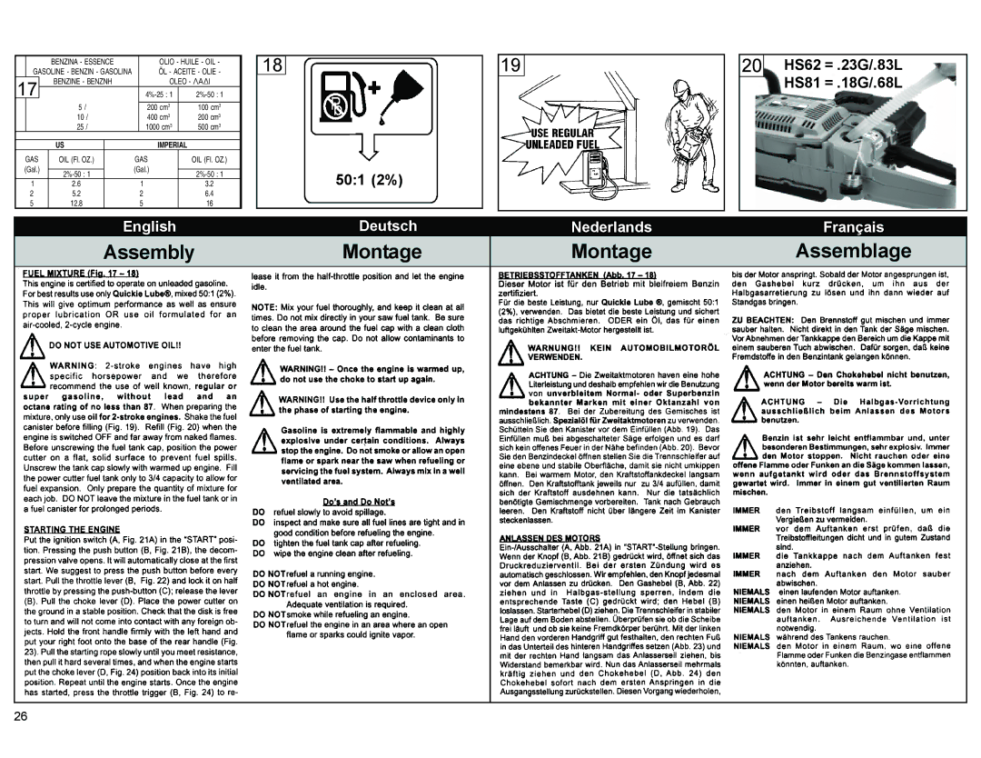 Multiquip manual 501 2% HS62 = .23G/.83L HS81 = .18G/.68L 