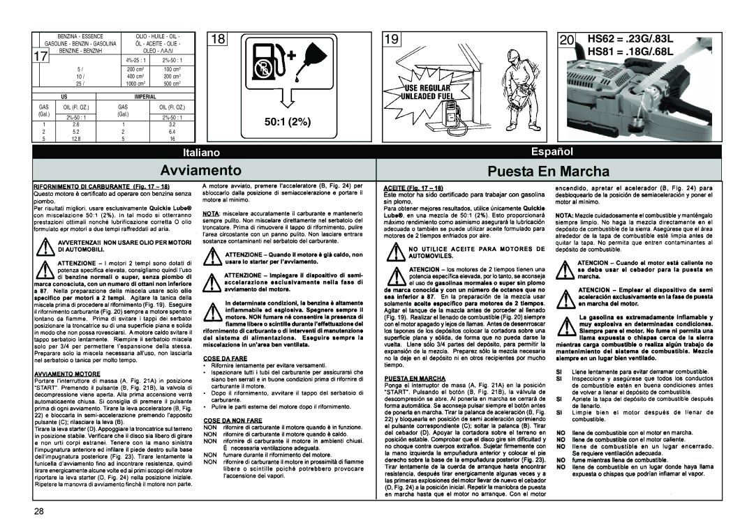 Multiquip HS81, HS62 manual Puesta En Marcha 