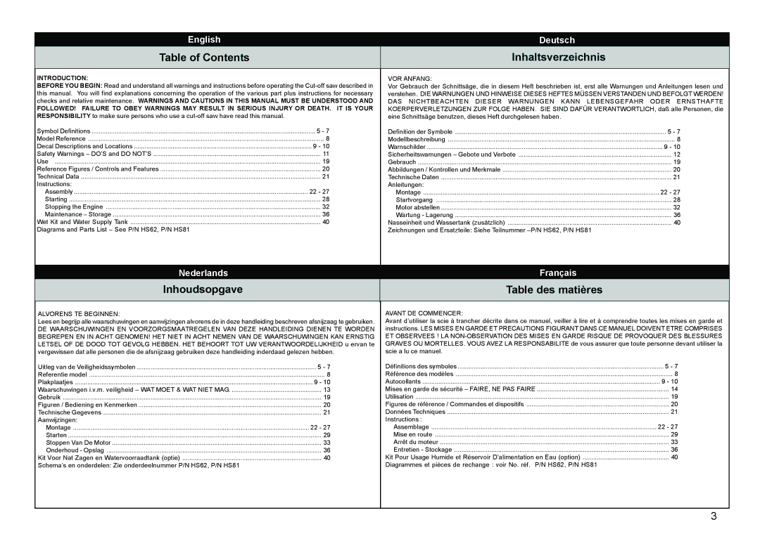 Multiquip HS62, HS81 manual Inhaltsverzeichnis, Inhoudsopgave Table des matières 