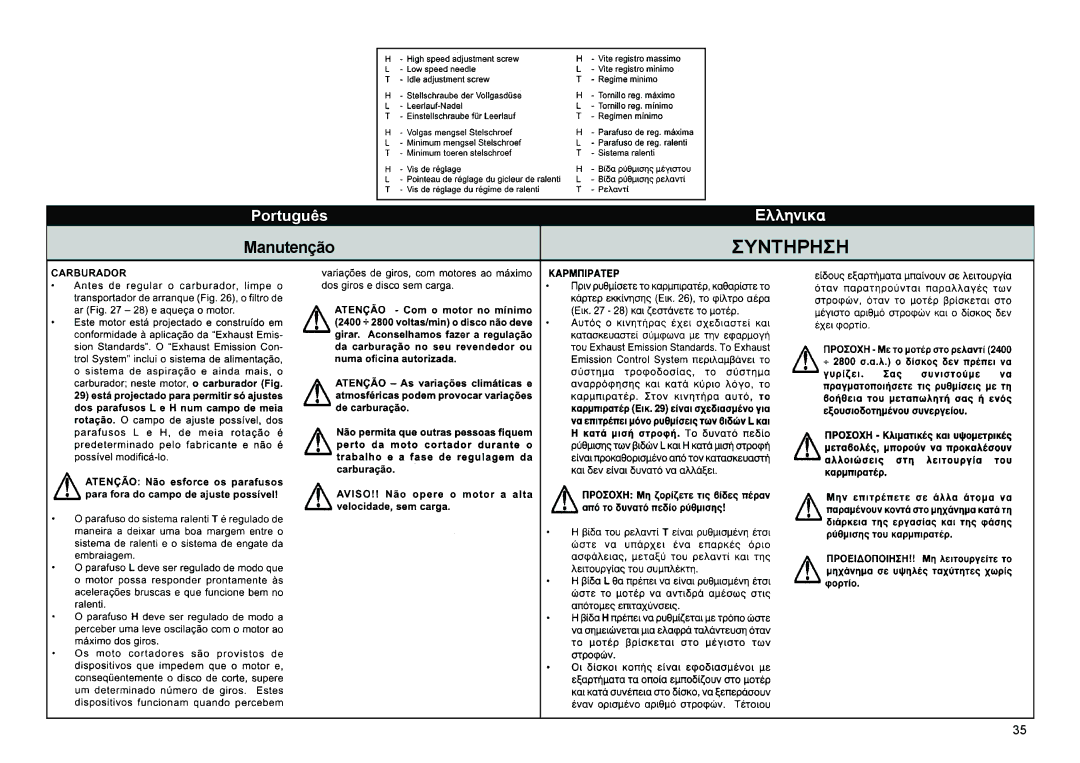 Multiquip HS62, HS81 manual Óõíôçñçóç 