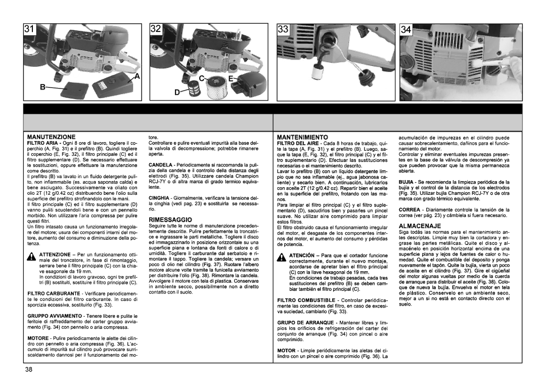 Multiquip HS81, HS62 manual 