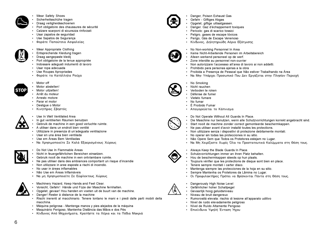 Multiquip HS81, HS62 manual 