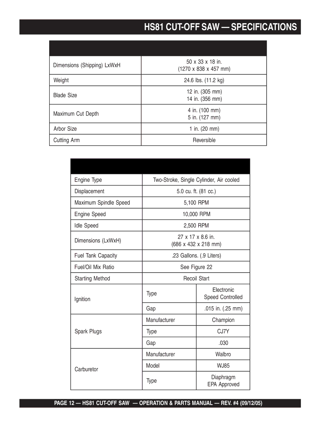 Multiquip manual HS81 CUT-OFF SAW Specifications 