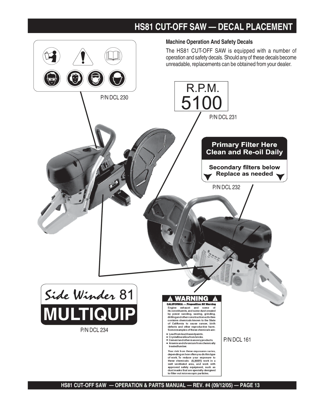 Multiquip manual HS81 CUT-OFF SAW Decal Placement, Machine Operation And Safety Decals 