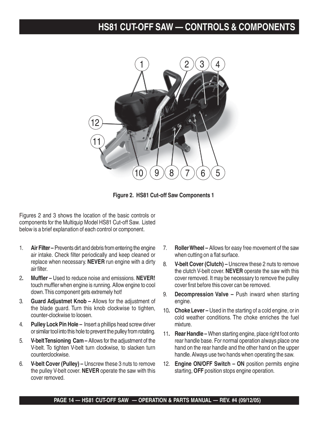 Multiquip manual HS81 CUT-OFF SAW Controls & Components, HS81 Cut-off Saw Components 