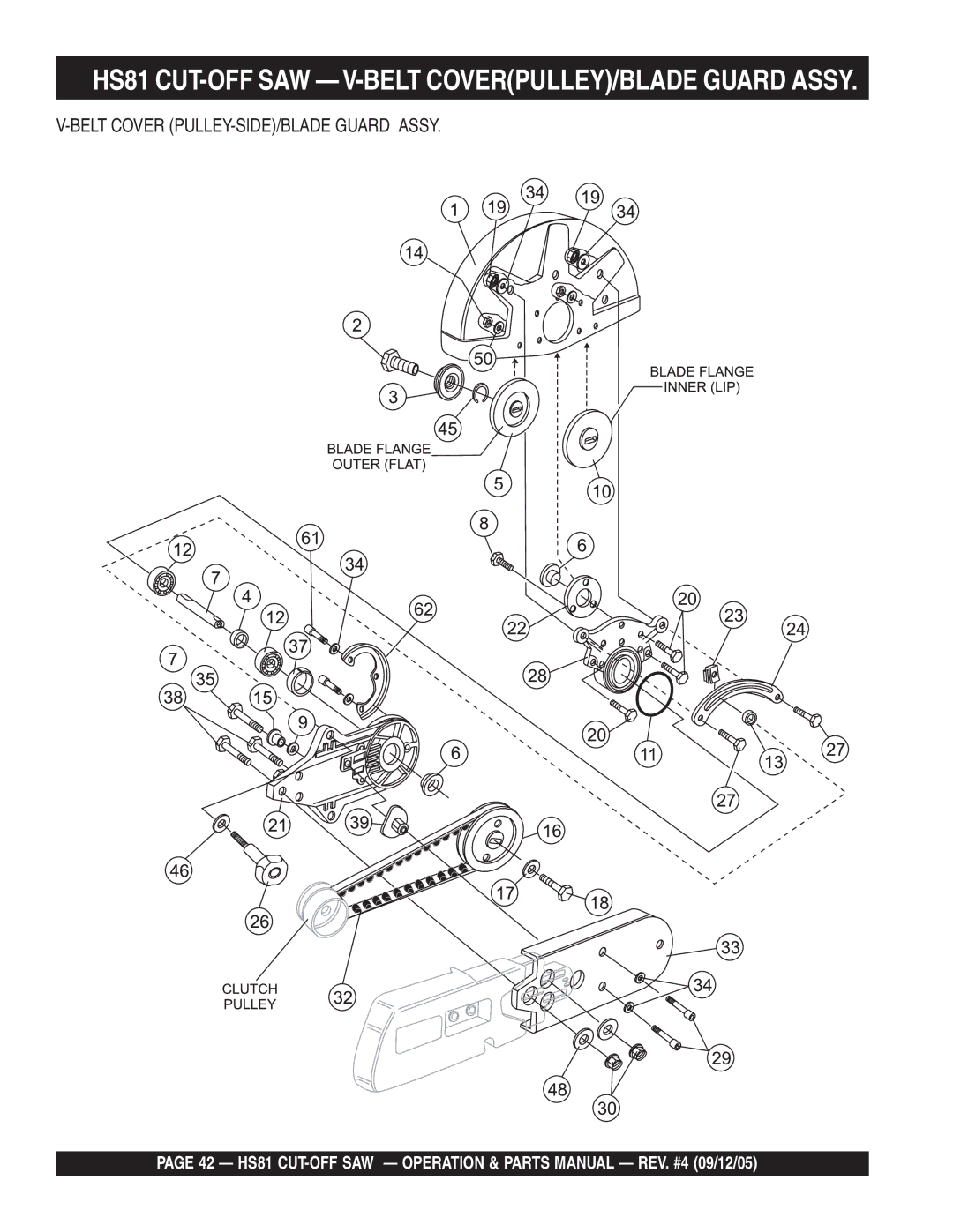 Multiquip manual HS81 CUT-OFF SAW V-BELT COVERPULLEY/BLADE Guard Assy 