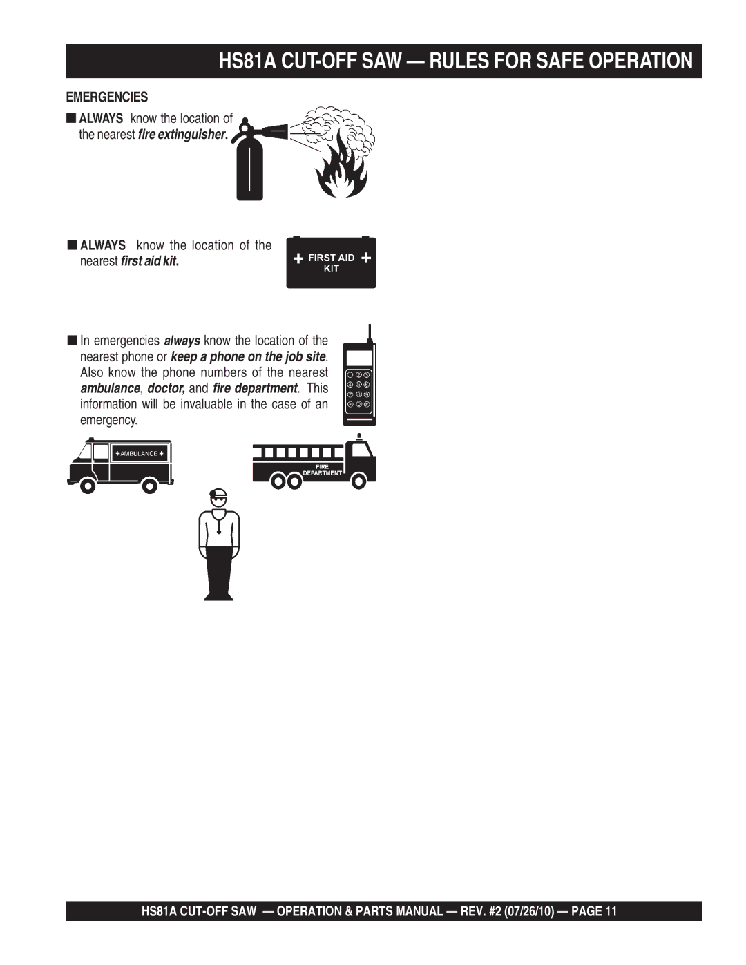 Multiquip manual HS81A CUT-OFF SAW Rules for Safe Operation, Emergencies 