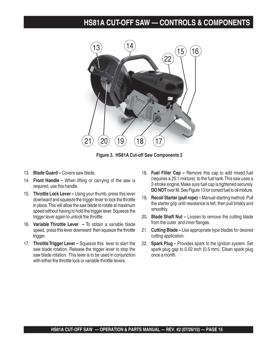 Multiquip manual HS81A CUT-OFF SAW Controls & Components 